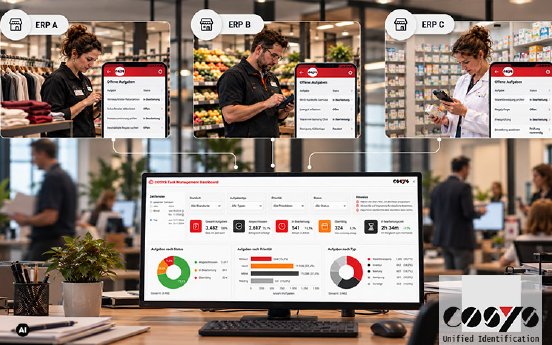 2026-10-28-RET-One-Task-Channel-Across-Different-ERP-Systems