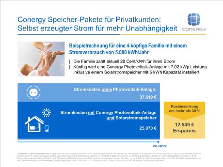 Conergy Speicher-Pakete Privatkunden_Aug2015.jpg