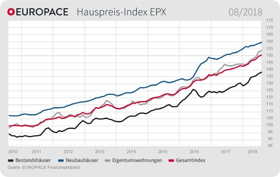 EPX_August_2018-DE.jpg