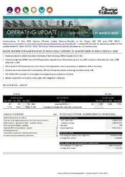 10052024_EN_SBSW_Q1 2024 Operating results booklet_Sibanye-Stillwater.pdf