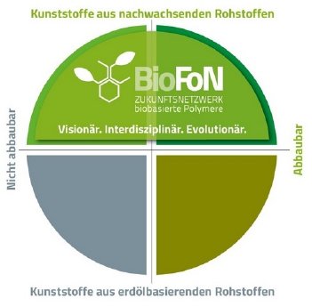 Kreis.jpg