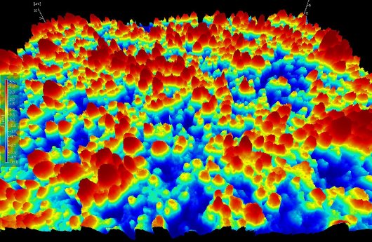 8 battery coating surface roughness.jpg