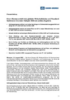 20220812 KB PM Corp H1.pdf