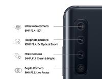 Samsung Galxy A9 mit vier Kameras auf der Rückseite