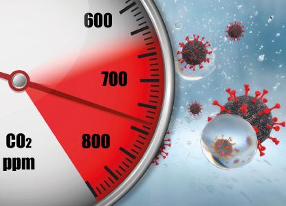 CO2- und Feuchtesensor für Luftgüte Ampel