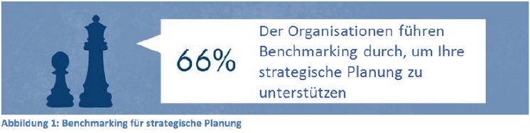 ABB1_Benchmarking für die strategische Planung.PNG