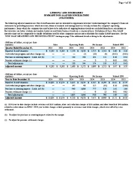 Linde_Q4_2024_Earnings_Release_Tables.pdf