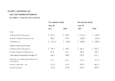 ROCKWELL AUTOMATION.pdf