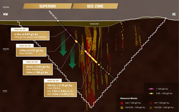 Swiss Resource2.png