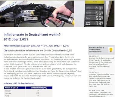 Inflationsrate.com informiert über die gefühlte Inflation in Deutschland