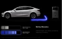 Battery X Metals präsentiert positive vorläufige Ergebnisse aus Versuchen zum Rebalancing von Lithium-Ionen-Batterien, die eine geschätzte signifikante Verbesserung der Reichweite zeigen, sowie Fortschritte bei der beschleunigten Markteinführung seiner zum Patent angemeldeten Technologieplattform für das Rebalancing von Lithium-Ionen-Batterien
