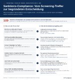 Infografik zum Fachbeitrag „Sanktions-Compliance: Vom Screening-Treffer zur begründeten Entscheidung“: Sechs typische Schwachstellen und ihre Lösungen – von der Prüfung über den Namensabgleich hinaus, der eigenständigen Eigentums- und Kontrollprüfung und klaren Zuständigkeiten über getrennte Zustände für Anhalten, Einfrieren und Freigabe bis zu getrennten Meldewegen und belastbaren Wirksamkeitstests. Rechtsstand: 24. September 2026.