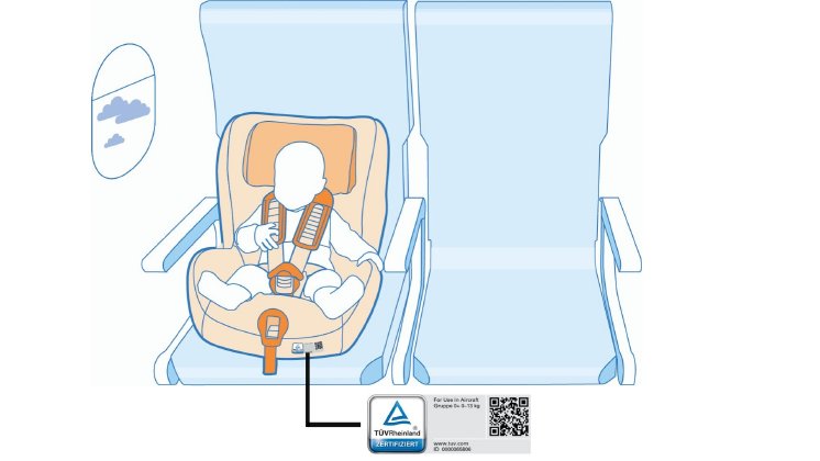 Infografik Kindersitze im Flugzeug.jpg