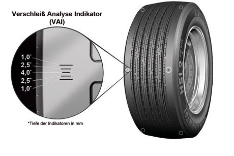 img_pr_2012_05_07_tire_news_4_de,property=original.jpg