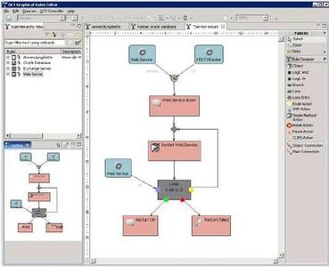 Beispiel b4 Automationsregel