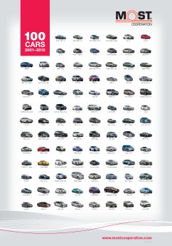 MOST-31-100-Cars[1].jpg
