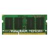 DDR3_VR_SODIMM_TOP_A_sm