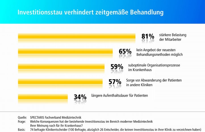 100614_Infografik_3_Umfrage[1].jpg