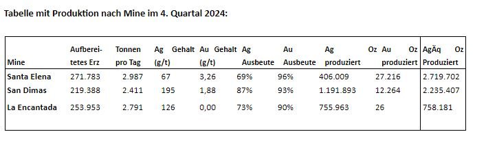 Tabelle 2.JPG