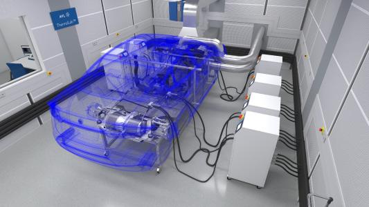 Rendering eines VTMS-Testsystems