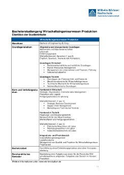 Studieninhalte_Bachelor WirtIng Produktion_1.0_FREI_online.pdf