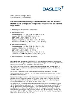 121022_vorläufgiesErgebnisQ3_2012final.pdf