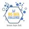 Telit und Google starten den Wettbewerb "IoT Big Data Challenge“