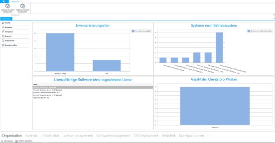 DeskCenter_DCMS_V11_Dashboards.png