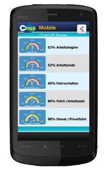 C-Track_Mobile_KPI_deutsch.jpg