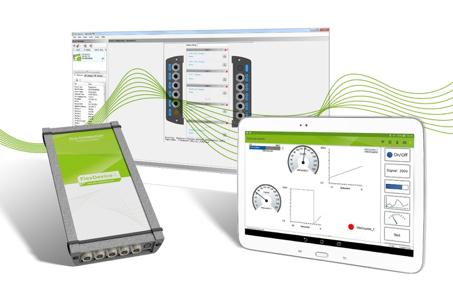 Mit FlexConfig-RBS 4.3 und den neuen Geräten der FlexConfig-Familie gelingen noch komplexere Gateways und Restbussimulationen
