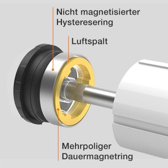 Hysteresebremse.jpg