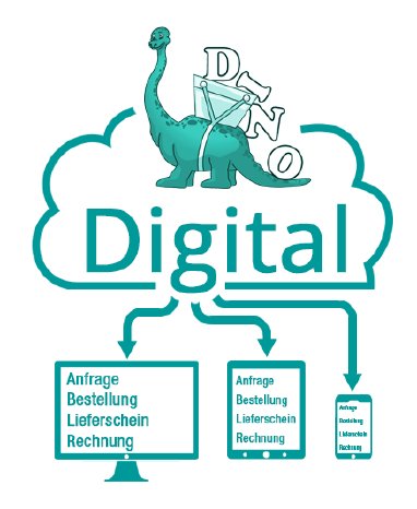 dino-digital.png