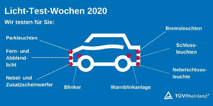 Infografik Licht-Test.jpg