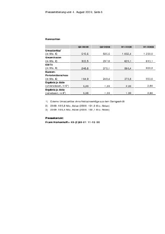 0908_Q2_2009_tabelle.pdf