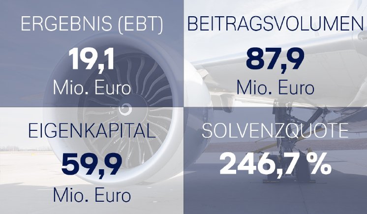 KPIs-GB-2025-DE.jpg