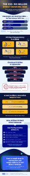 UT-VERSION_2-Airline-Infographic-R3.pdf