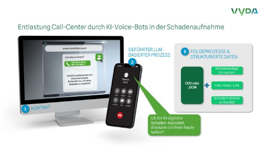 Entlastung Call-Center durch KI-Voice-Bots.png