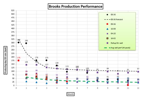 ProsperaEnergy_251024_DEPRCOM.005.png