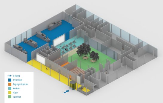 Modellfabrik-vereinfachte-Vorlage-iso-PM.jpg