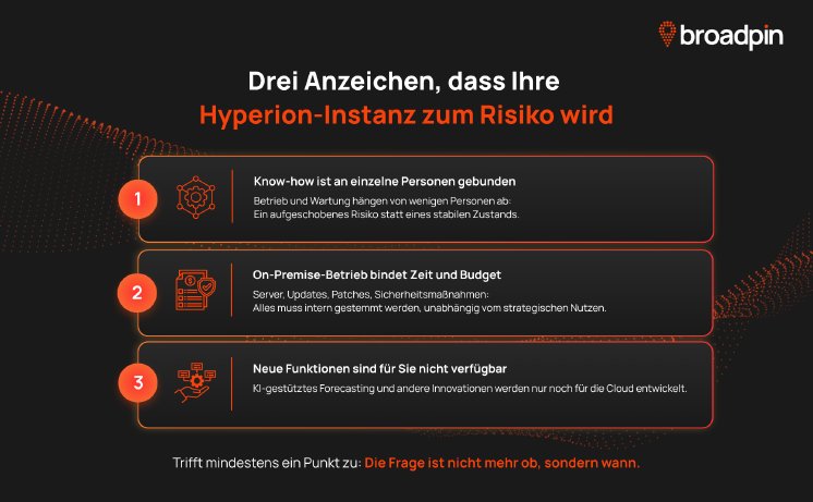 EPM-Checkliste-Risiko.png