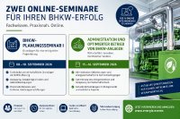 BHKW-Fachwissen