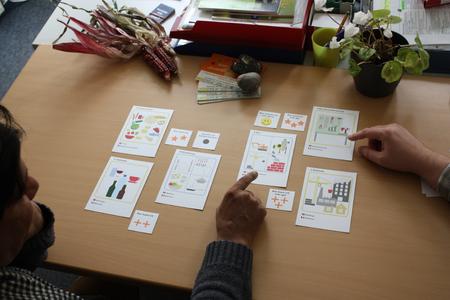 Bildkarenset zur beruflichen Kompetenzerfassung