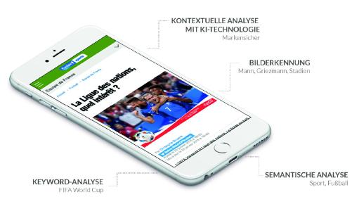 Kontextuelles Marketing: Interessenzentriert anstatt nutzerdatenorientiert