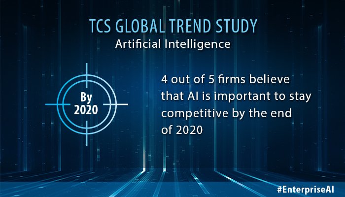TCS Global Trends Survey_10.jpg