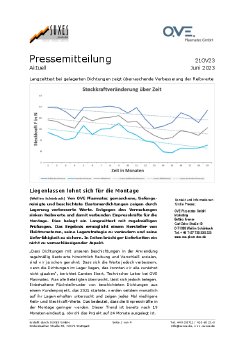 21_OV_PM-LangzeitTests_End.pdf