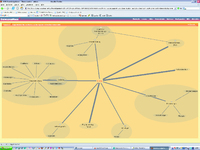 Screenshot: Suchergebnisse werden auf www.bio-pro.de als Themennetze visualisiert