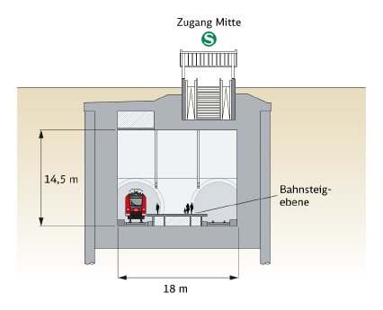Tiefbahnhof_Frankfurt_Ost.jpg