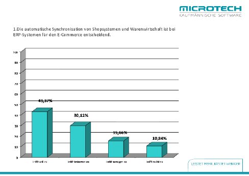 microtech_IT-Trend Report 2014, Frage 1.pdf