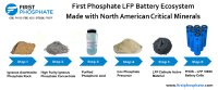 First Phosphate