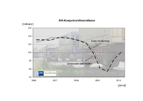 ihk_klimaindikator_jahresbeginn_2010.pdf